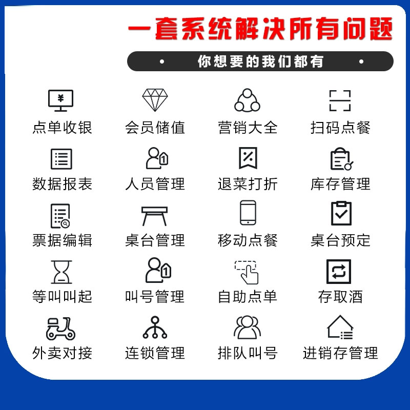 奶茶店扫码点餐会员管理电脑火锅外卖团购核销